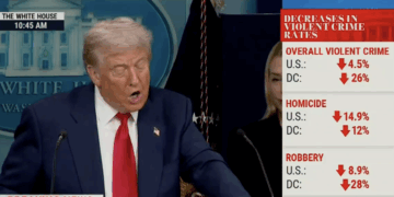 Trump and crime stats (X screenshot)