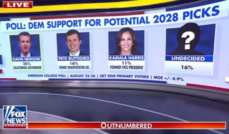 Poll Reveals The Democratic Front Runner Who Edges Out Trump In Head-To-Head Matchup
